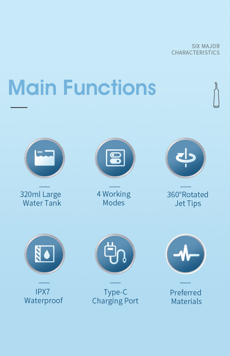 HydroPulse Pro – Jet Dentaire Portable