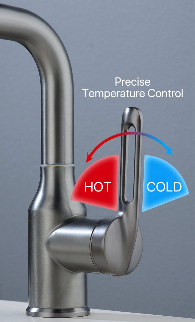 AeroSpa™ – Mitigeur 4 Modes en Acier Inoxydable