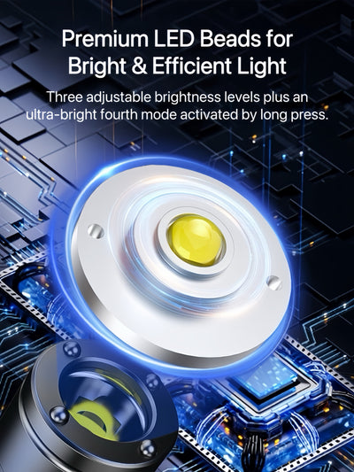 La Mini Lampe de Poche Multifonction