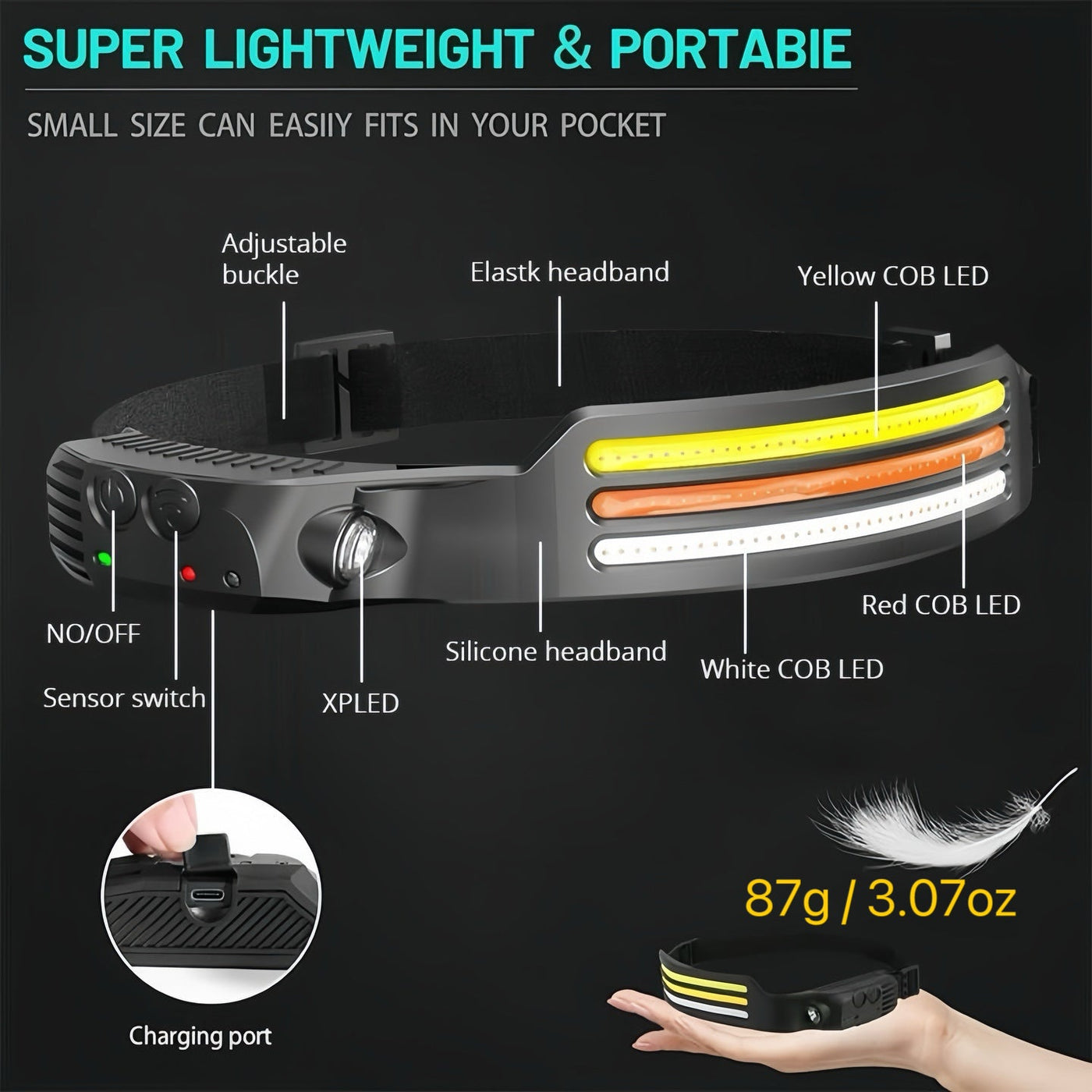 Lampe Frontale Ultra-Légère à Détection de Mouvement